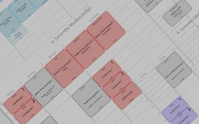 Stundenpläne Sommersemester 2021